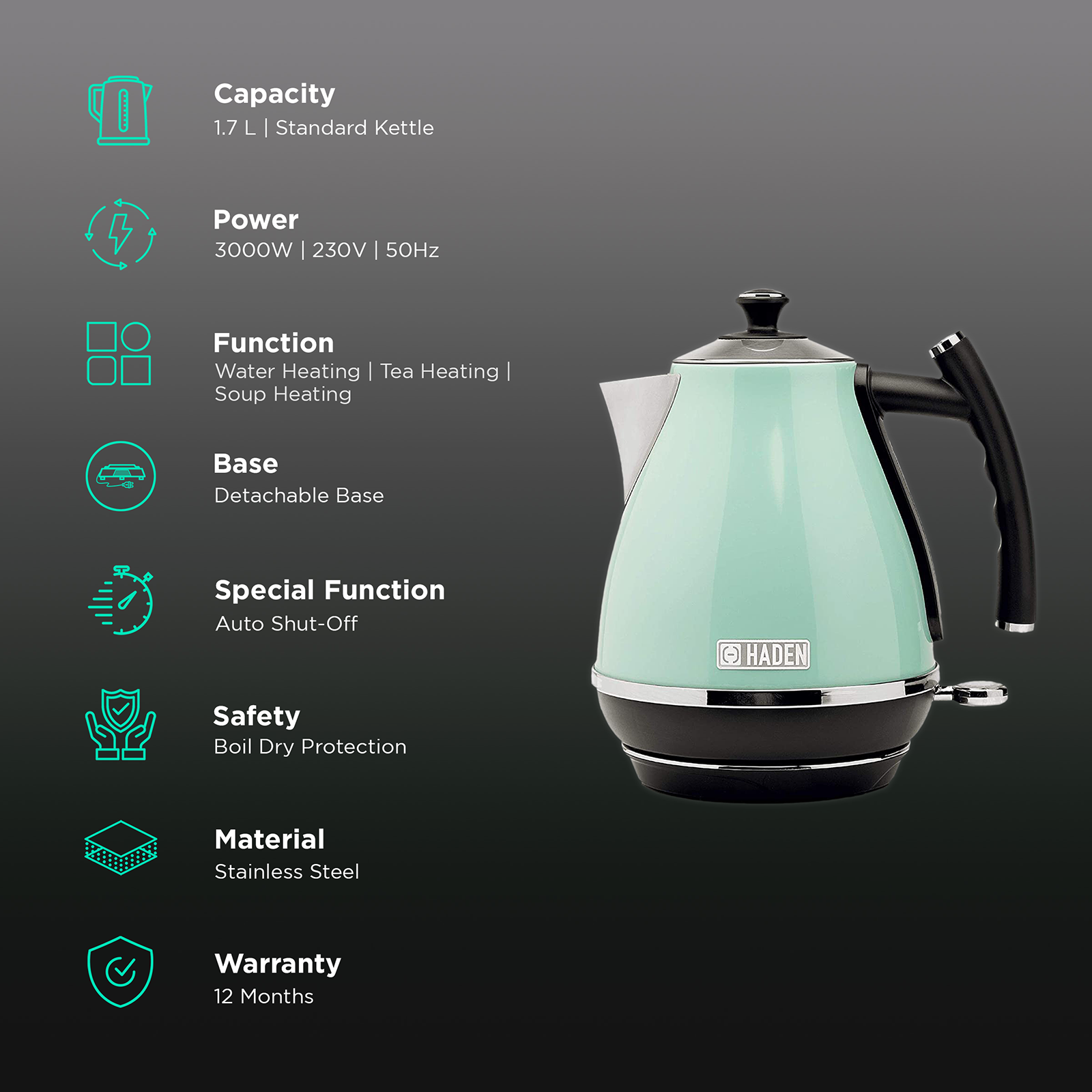 Haden Sage Green Cotswold Cordless Electric Kettle by World Market