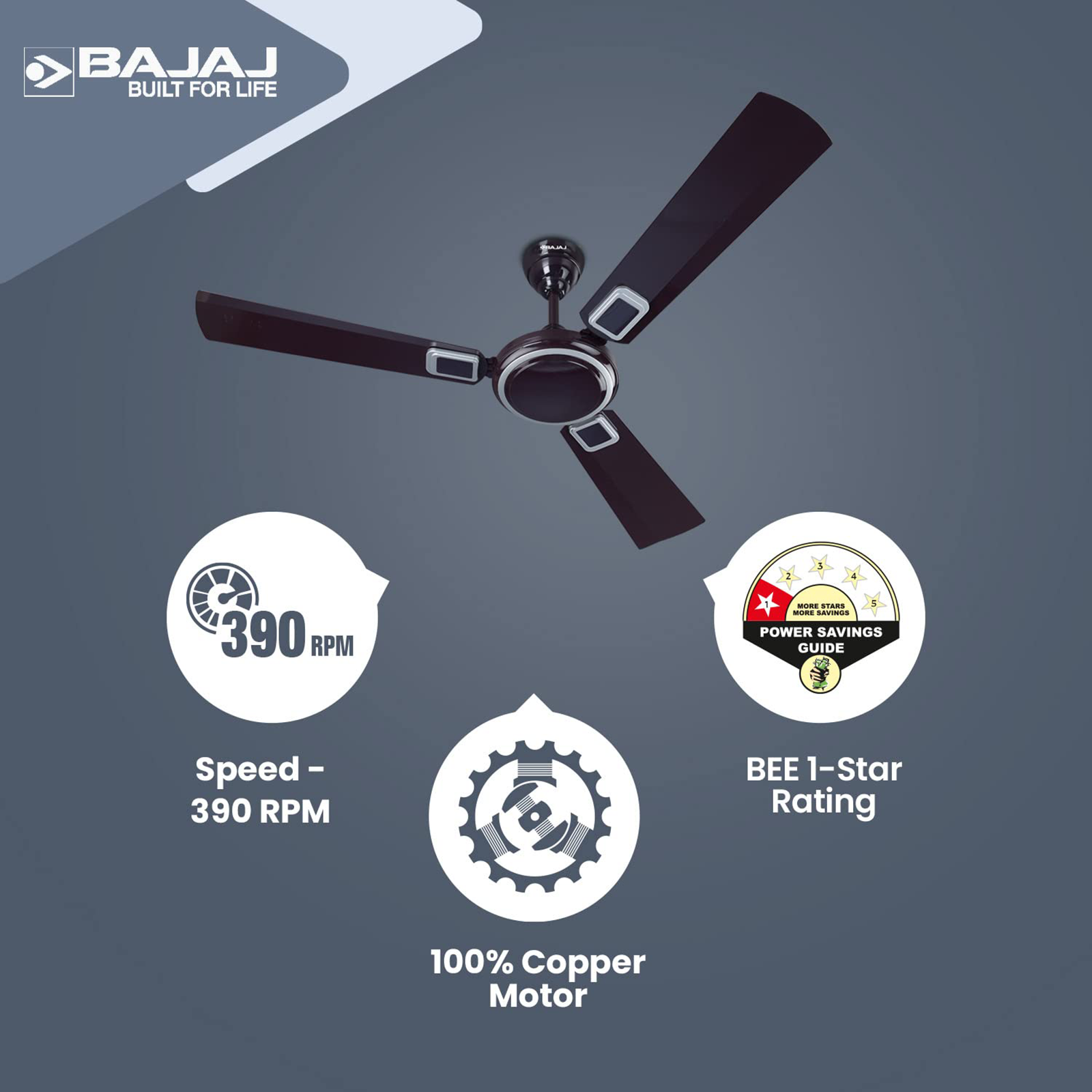 BAJAJ Crest Neo 400 mm 3 Blade Wall Fan Price in India - Buy BAJAJ Crest  Neo 400 mm 3 Blade Wall Fan online at Flipkart.com