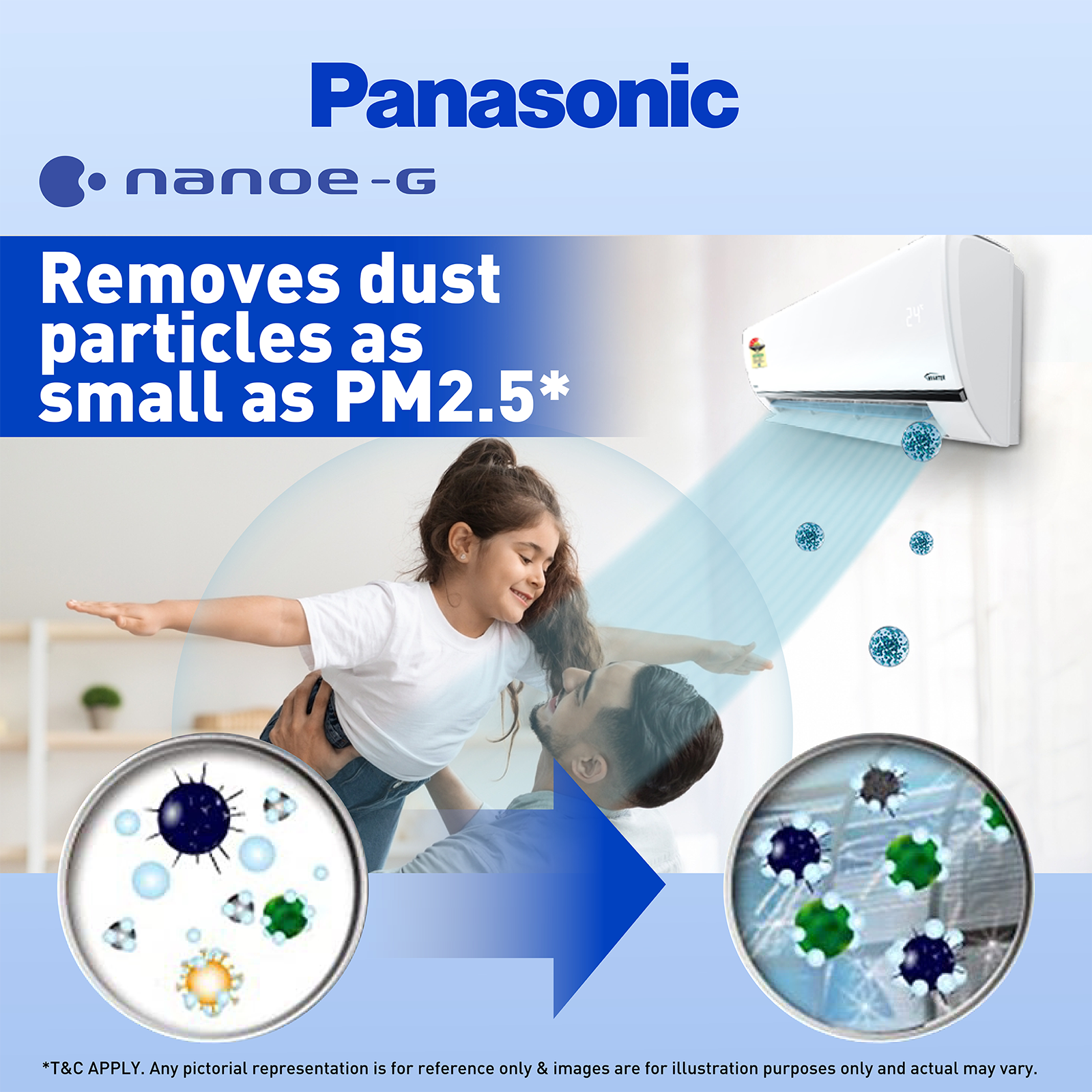 panasonic nanoe ac 1.5 ton