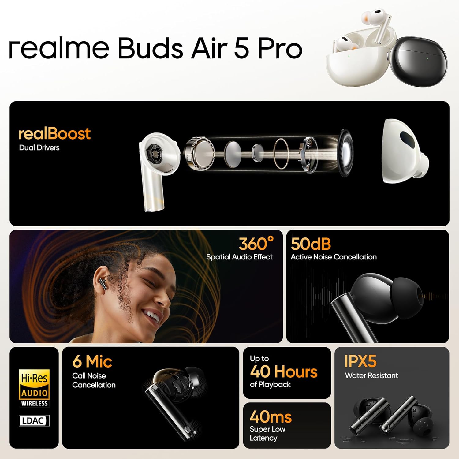 Buy realme Buds Air Pro RMA210 TWS Earbuds with Active Noise Cancellation  (IPX4 Water Resistant, Intelligent Touch Control, Soul White) Online – Croma