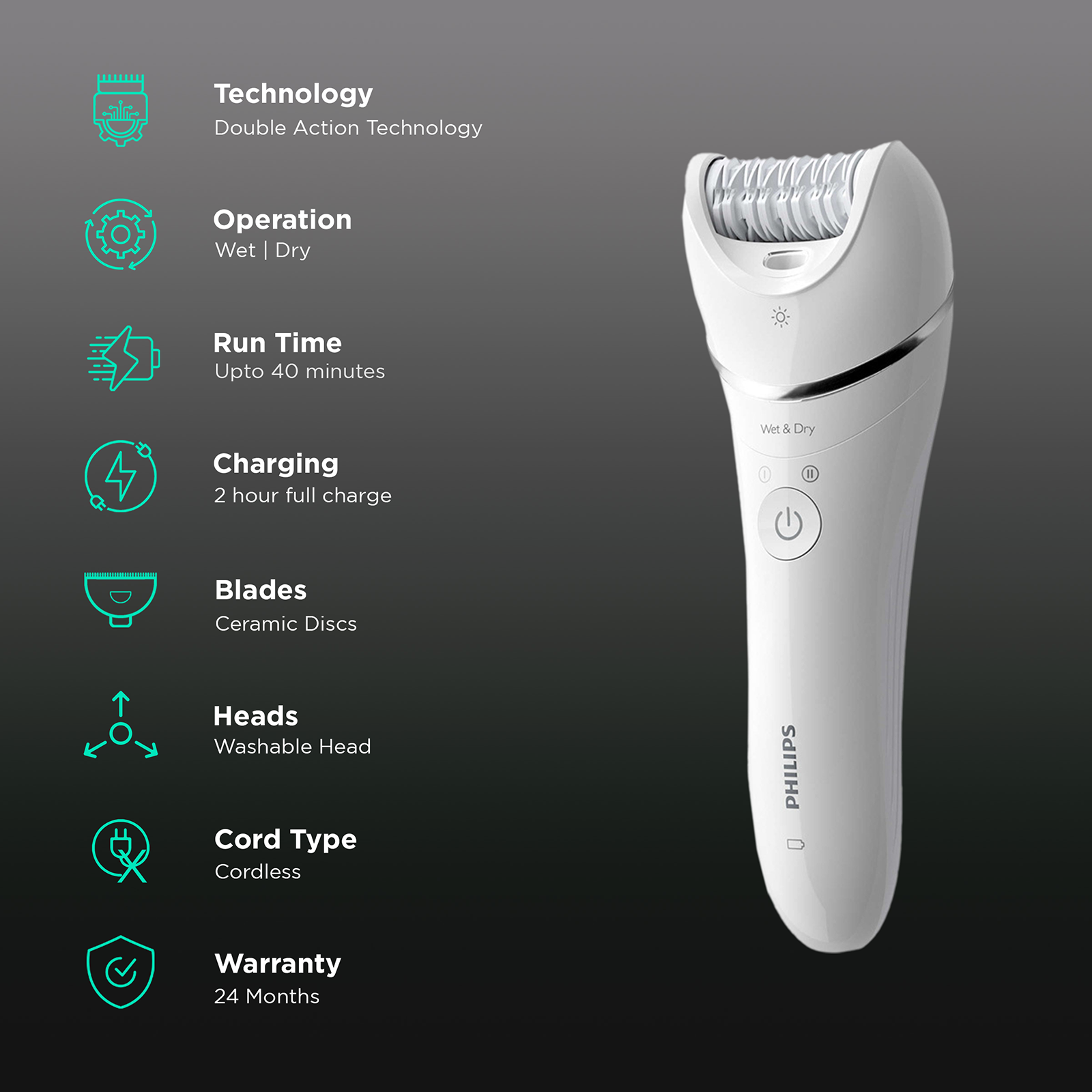 Philips Beauty Epilator Series 8000 for Women, with  