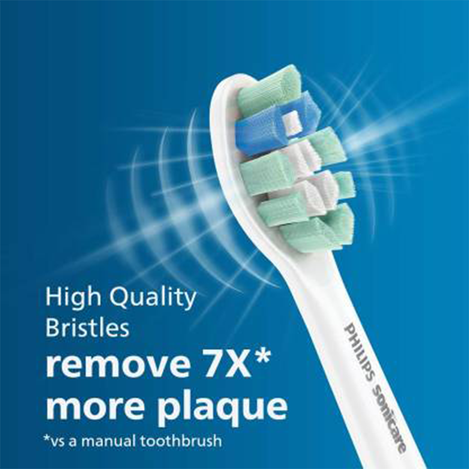 Buy PHILIPS Sonicare ProtectiveClean 4300 Electric Toothbrush for Adults  (Sonic Technology, White & Mint) Online - Croma