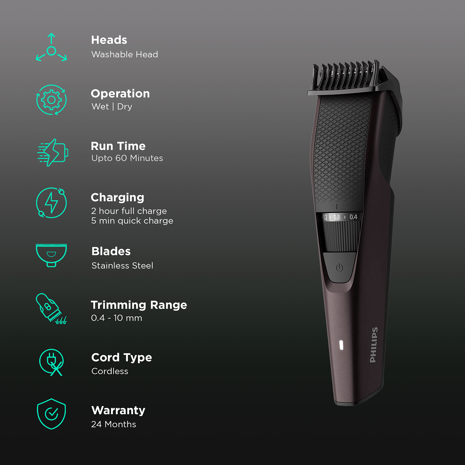 PHILIPS Beardtrimmer series 3000 Trimmer 60 min Runtime 10 Length Settings  Price in India - Buy PHILIPS Beardtrimmer series 3000 Trimmer 60 min  Runtime 10 Length Settings online at