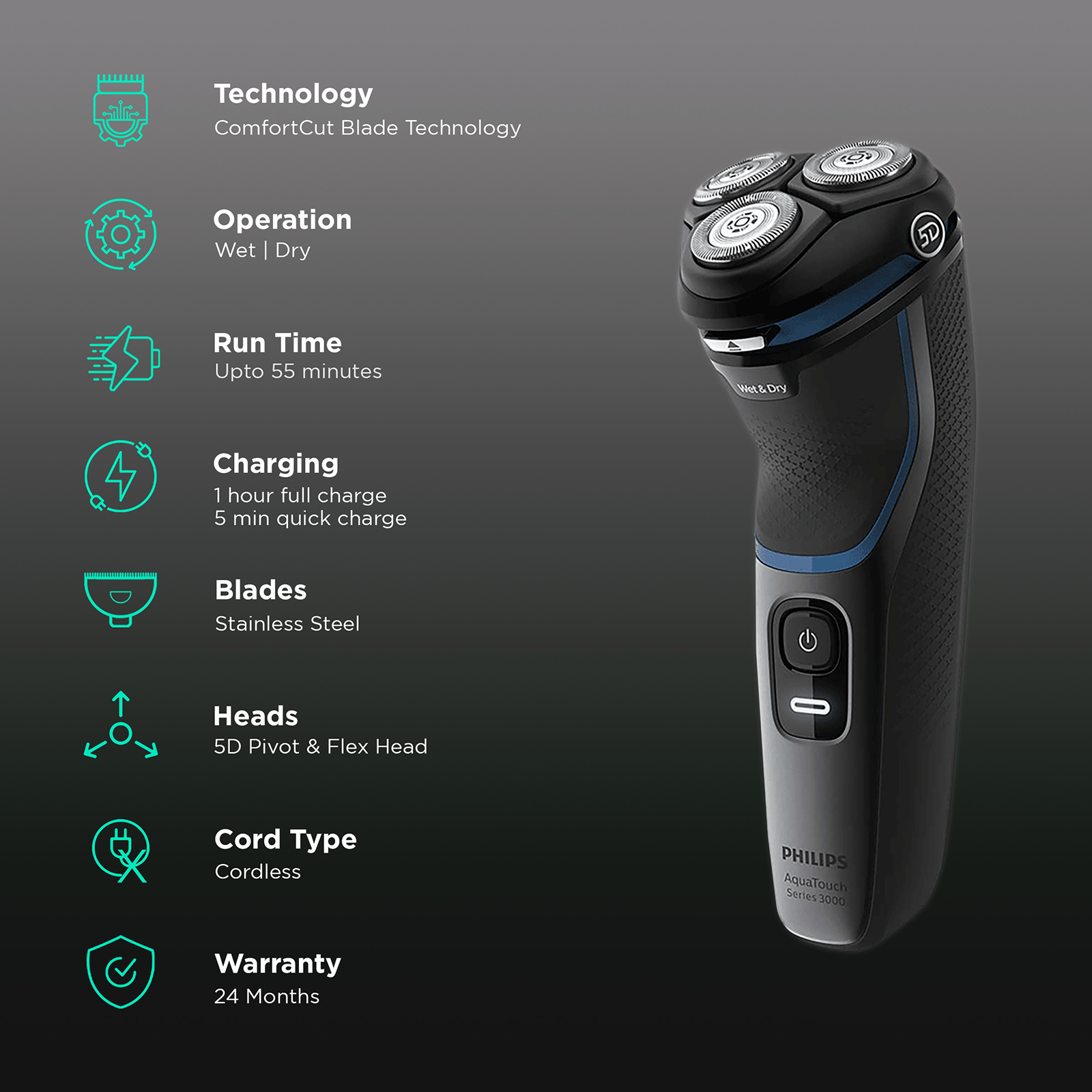 Buy PHILIPS Series 3000 Rechargeable Cordless Shaver for Face for Men  (55min Runtime, ComfortCut Blade System, Shiny Black) Online - Croma