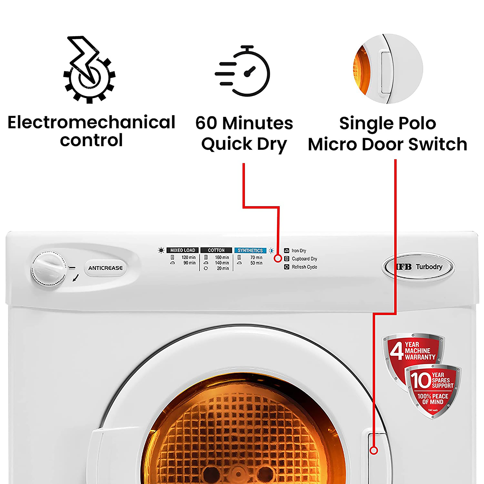 IFB 5.5 kg with 99.9% Dry Clothes Dryer with In-built Heater White Price in  India - Buy IFB 5.5 kg with 99.9% Dry Clothes Dryer with In-built Heater  White online at