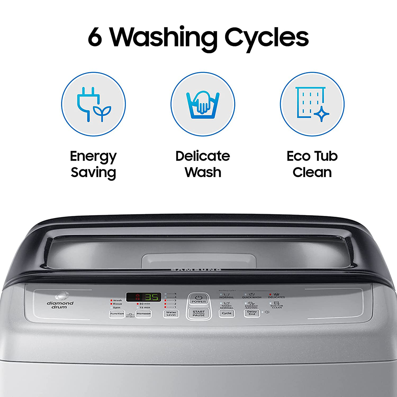 samsung 6.5 kg washing machine croma