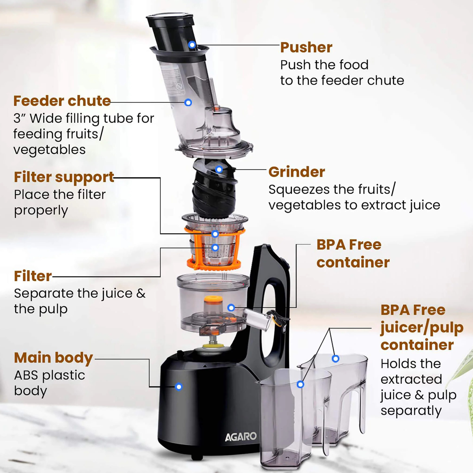 Imperial 240-Watt Slow Cold Press Juicer