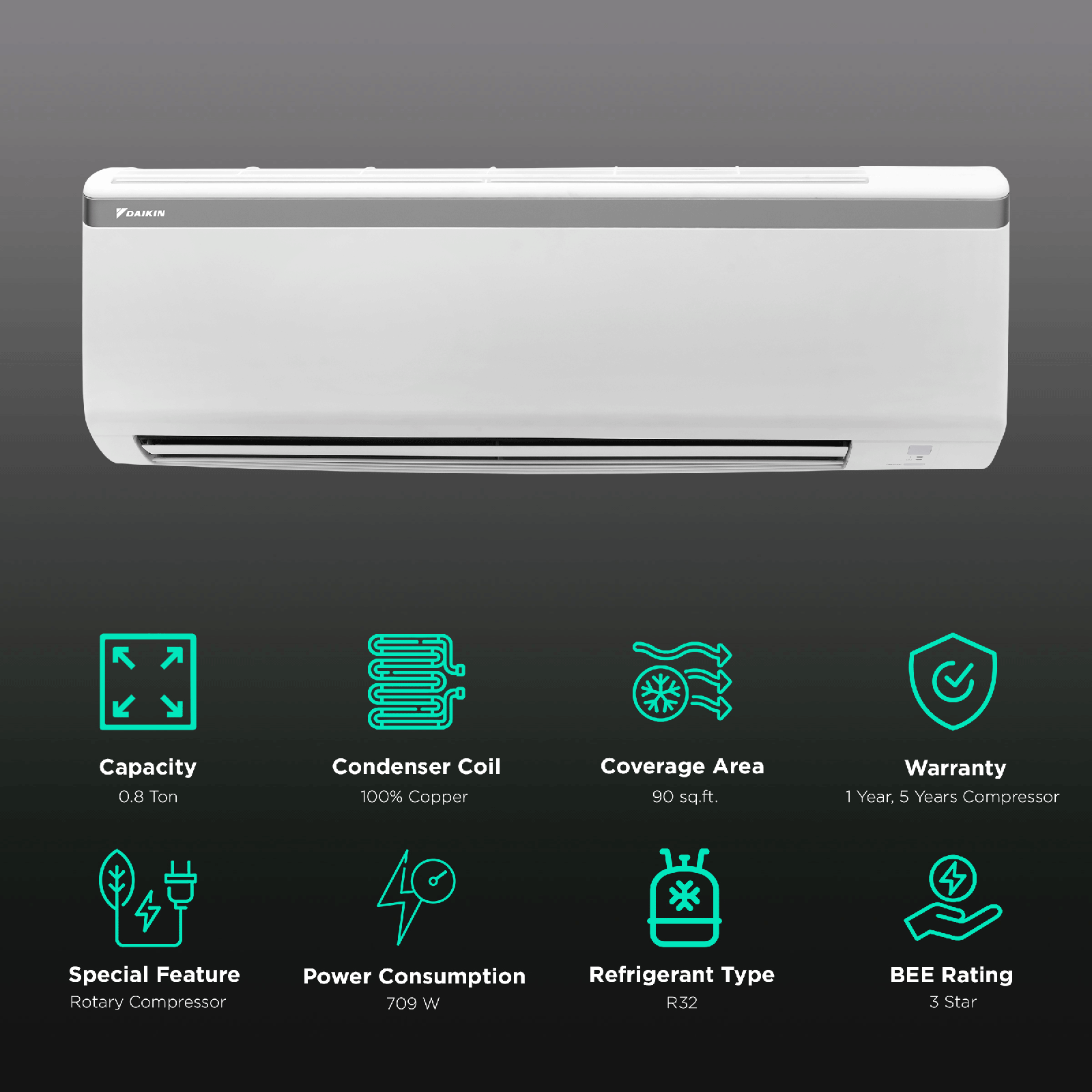 0.8 inverter ac