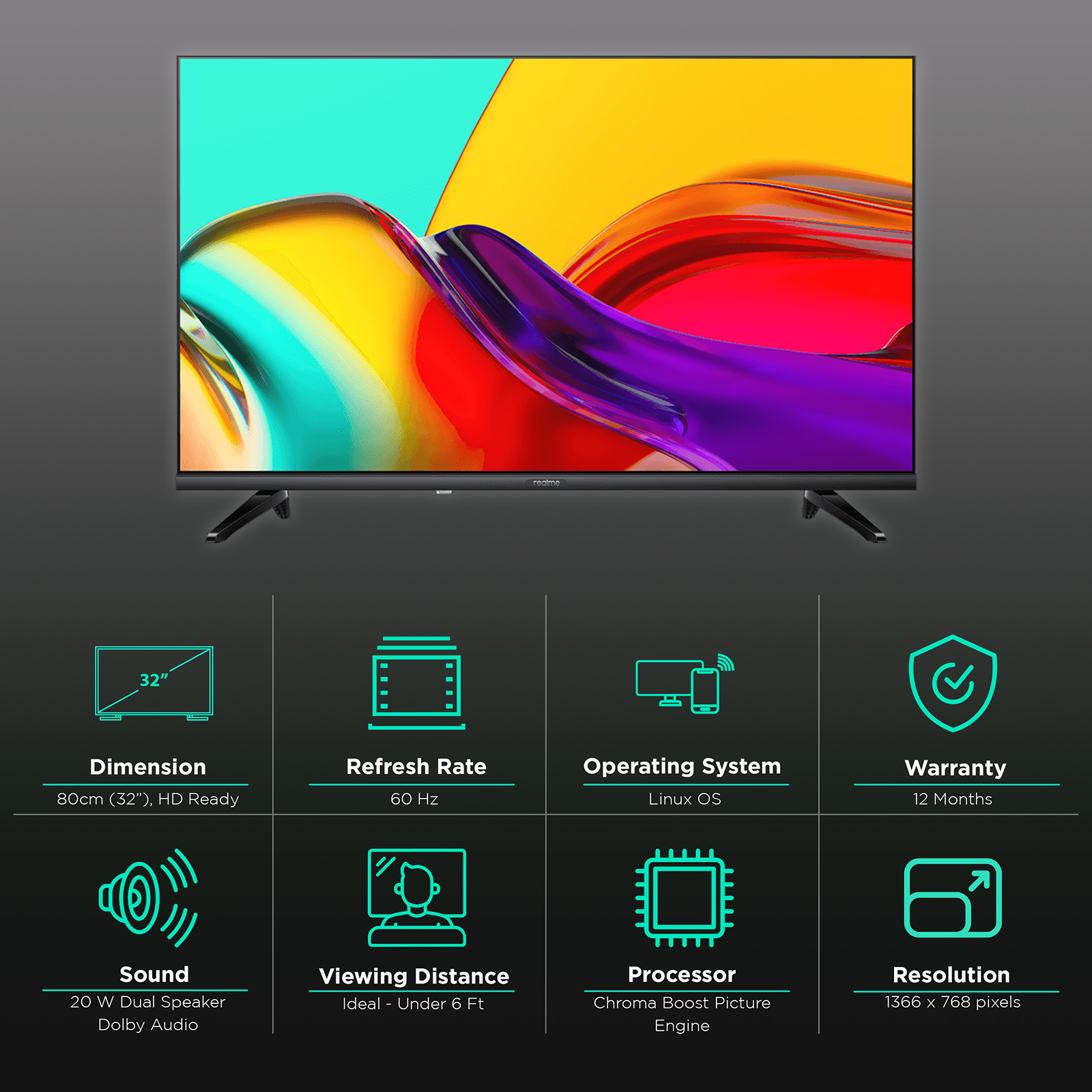 Buy realme Neo 80 cm (32 inch) HD Ready LED Smart Linux TV with Chroma  Boost Picture Engine (2021 model) Online - Croma