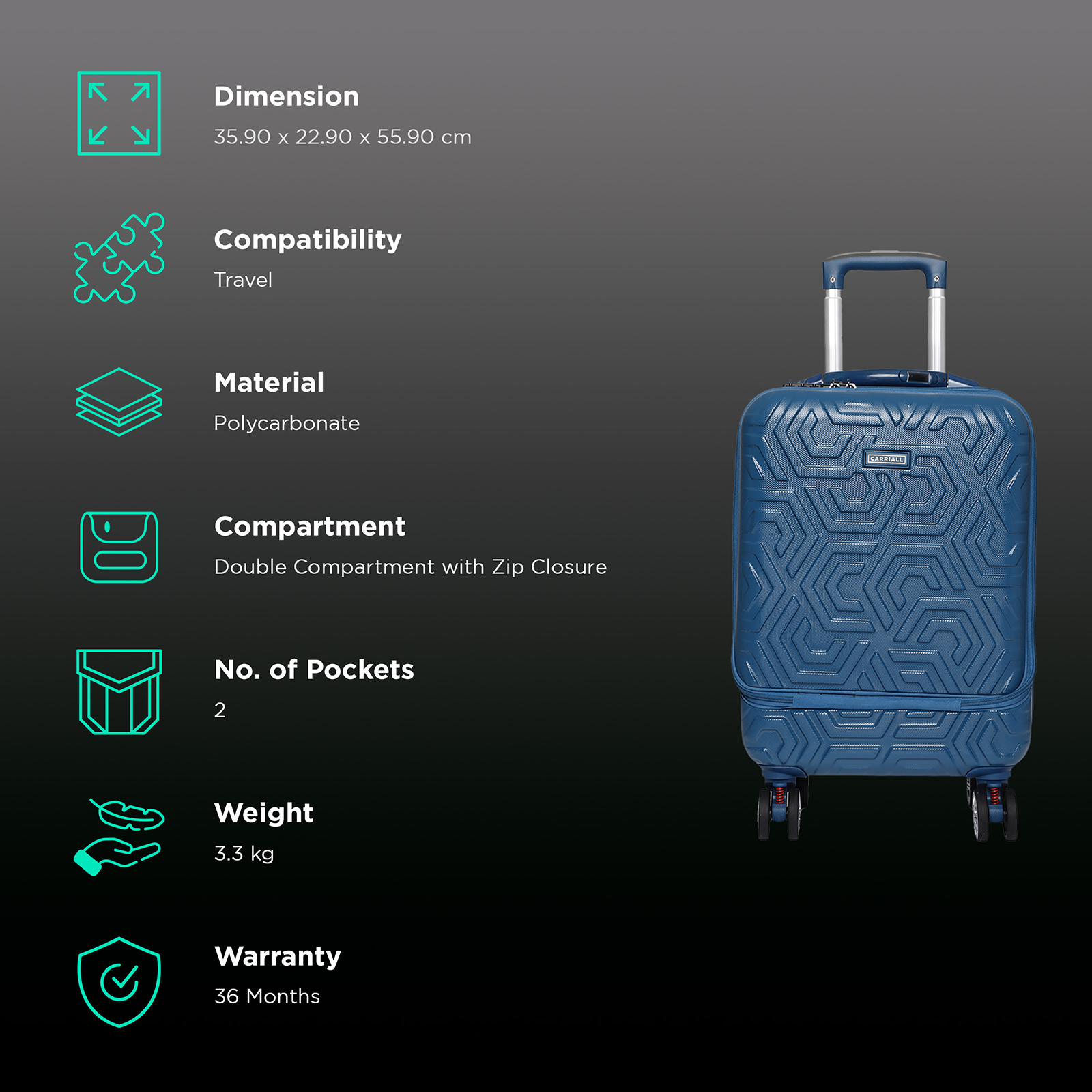 Traditional Luggage Makers Overtaken by Hightech Smart Bags? - ACE