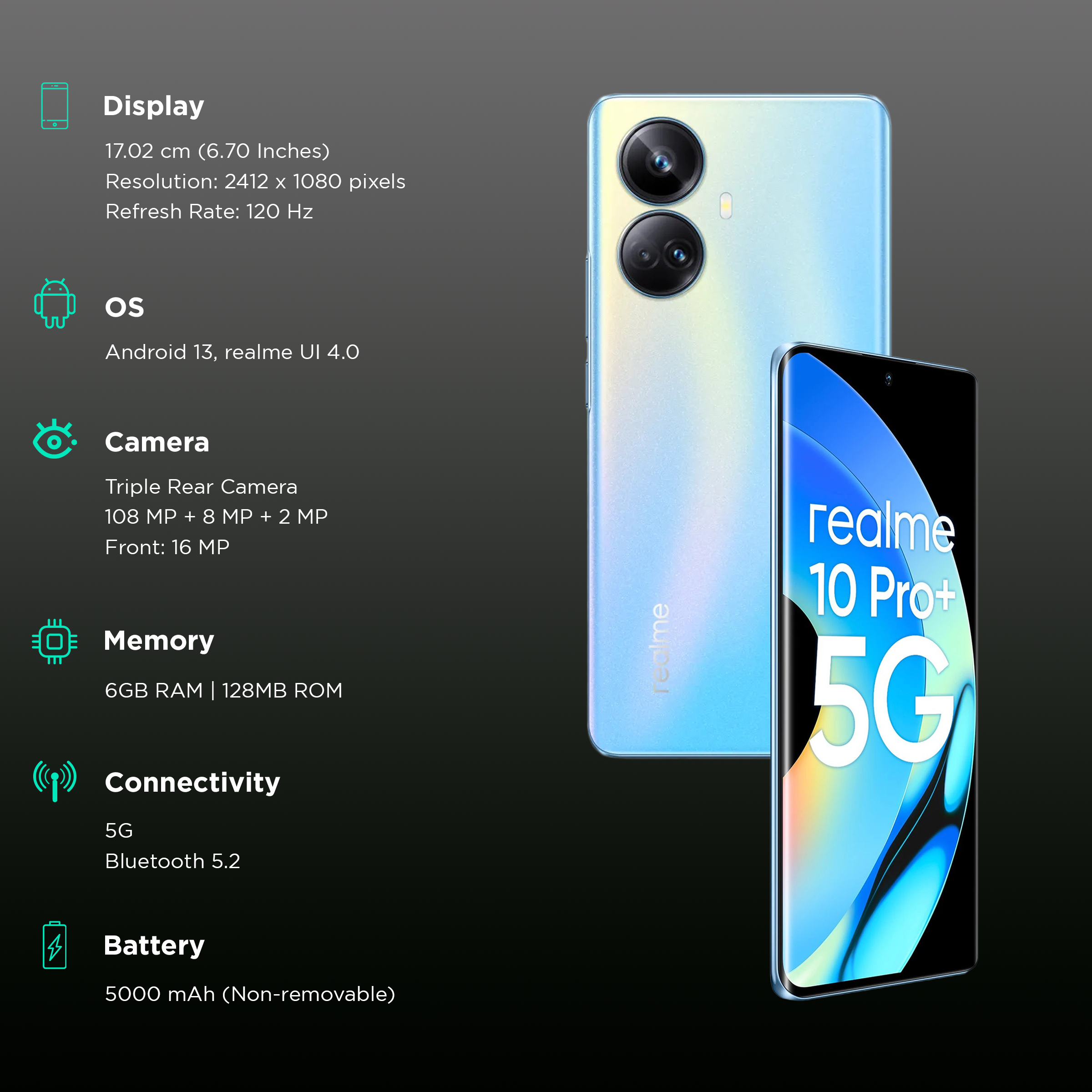 realme 10 Pro+ 5G (Nebula Blue, 6GB RAM, 128GB Storage)