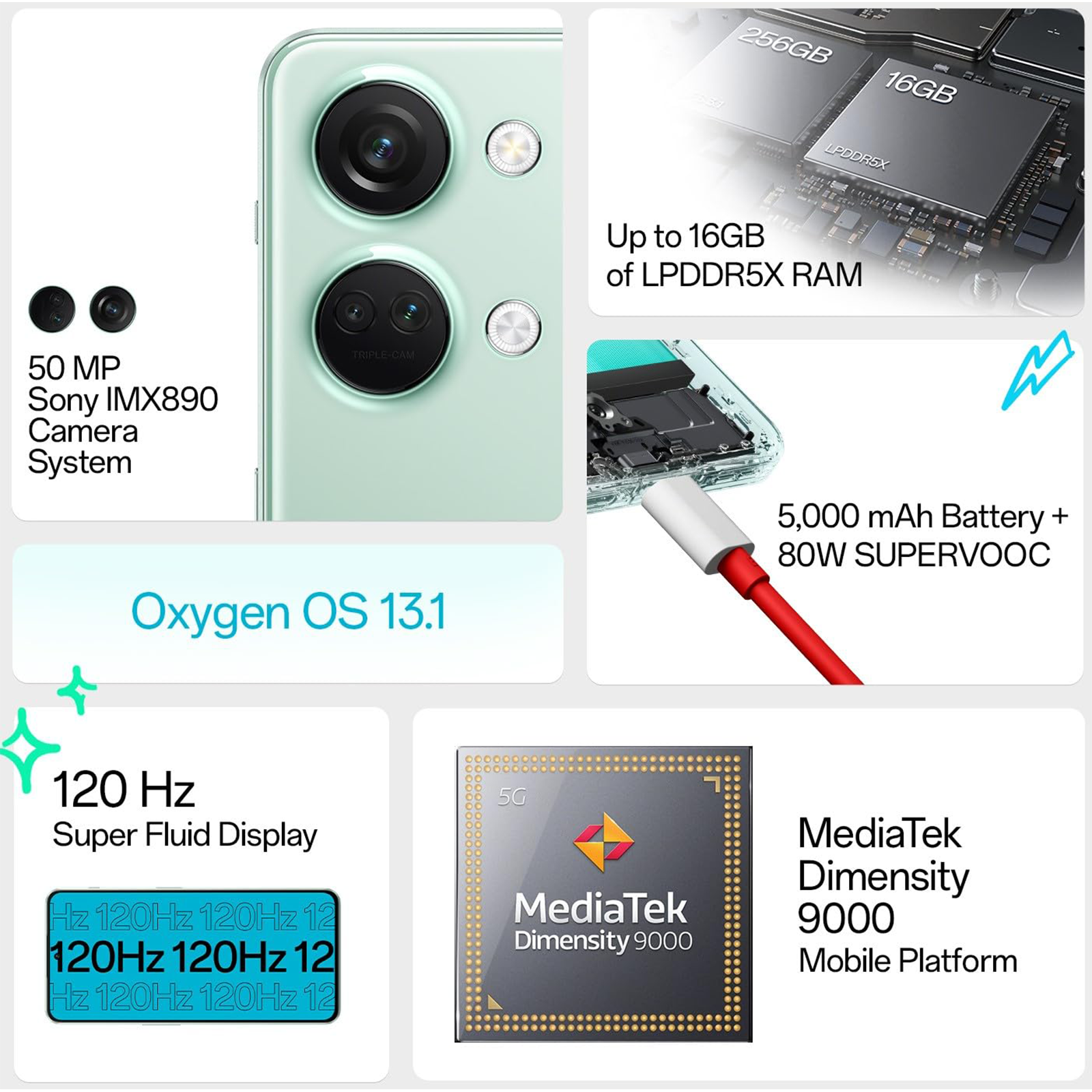 Buy Refurbished OnePlus Nord 5G (8GB RAM, 128GB, Gray Onyx) Online - Croma
