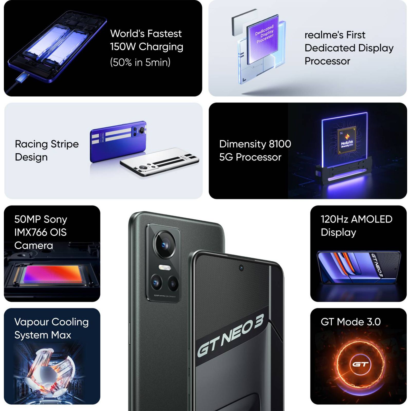 Buy realme GT Neo 3 5G (8GB RAM, 128GB, Asphalt Black) Online - Croma