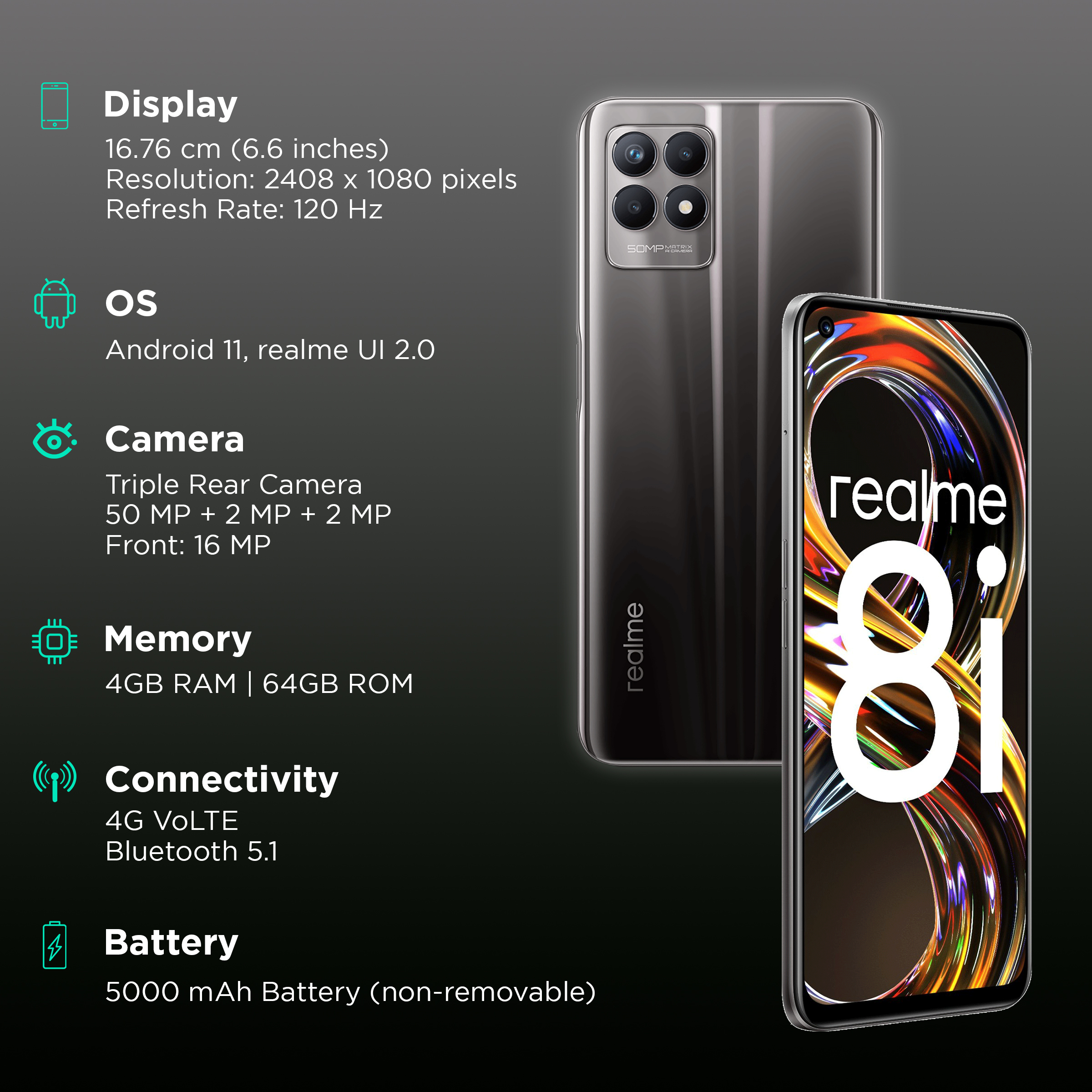 realme 8i ( 64 GB Storage, 4 GB RAM ) Online at Best Price On