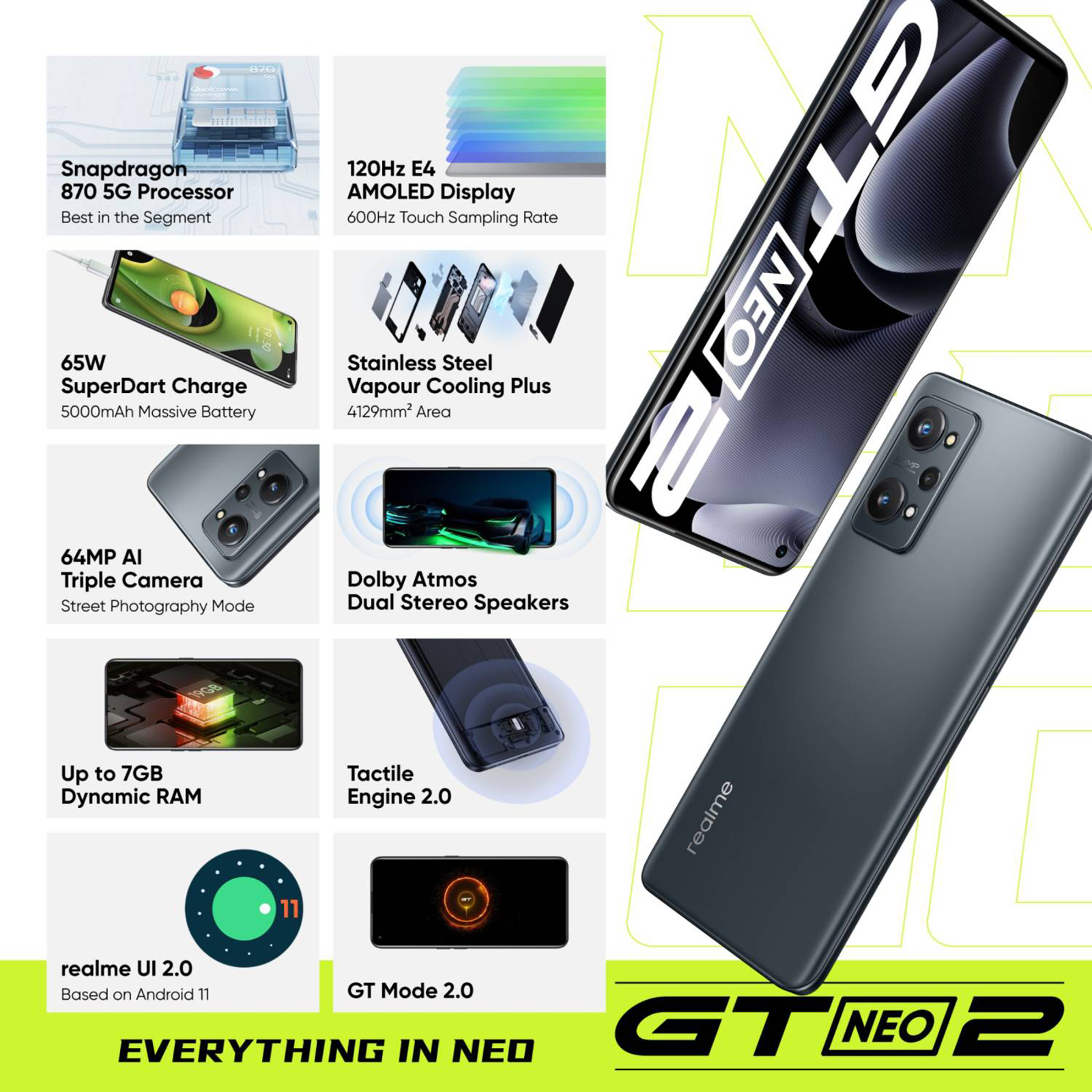 realme GT NEO 2 ( 128 GB Storage, 8 GB RAM ) Online at Best Price On