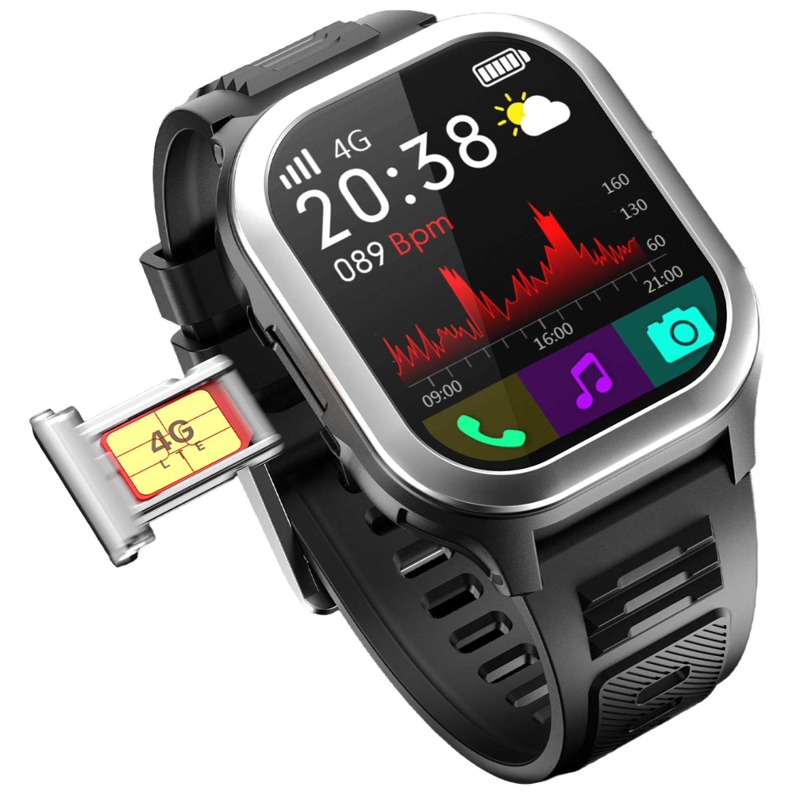 

FIRE-BOLTT 4G Pro GPS+4G SIM Wristphone (51.3mm HD Display, In-built GPS, Black Strap)