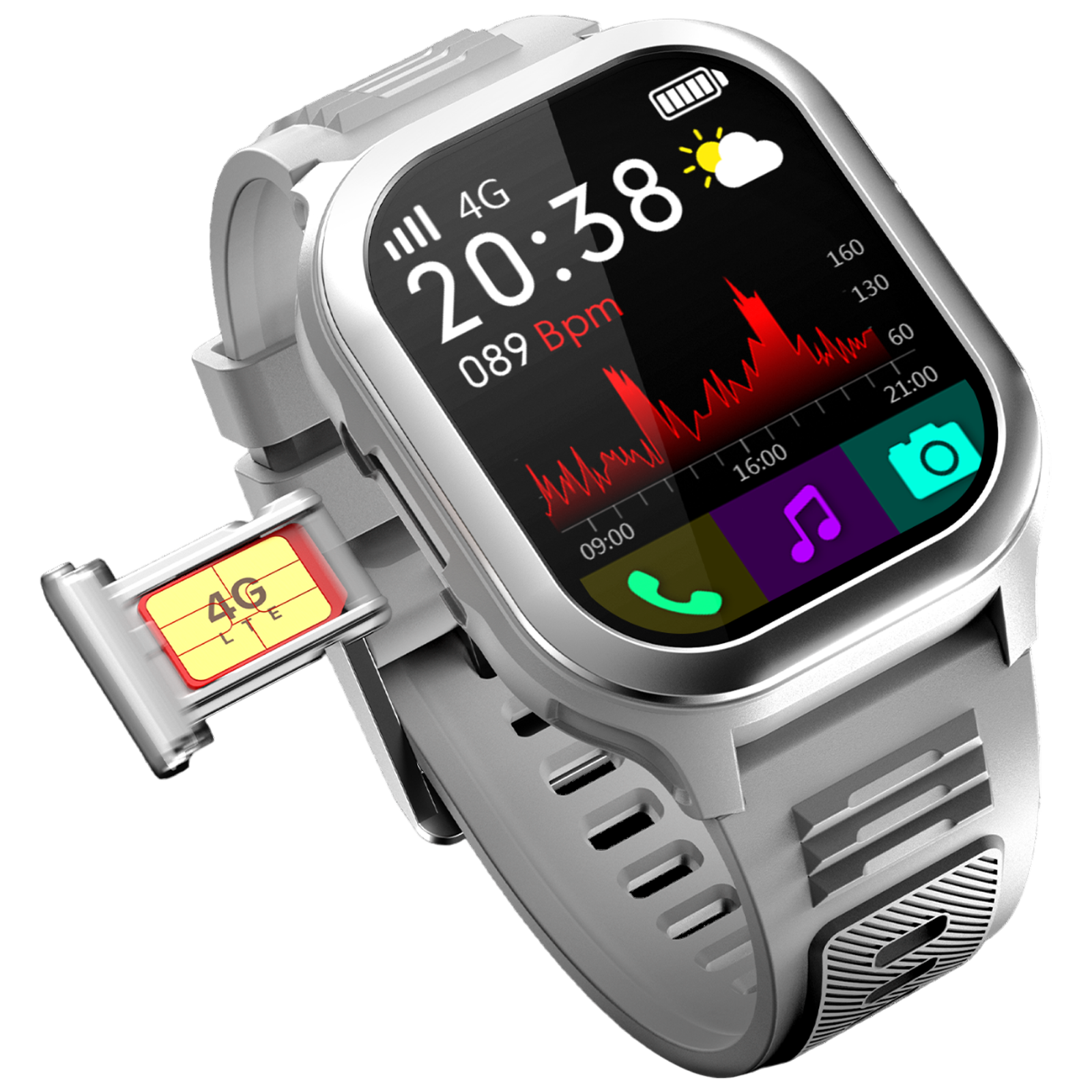 FIRE-BOLTT 4G Pro GPS+4G SIM Wristphone (51.3mm HD Display, In-built GPS, Grey Strap)